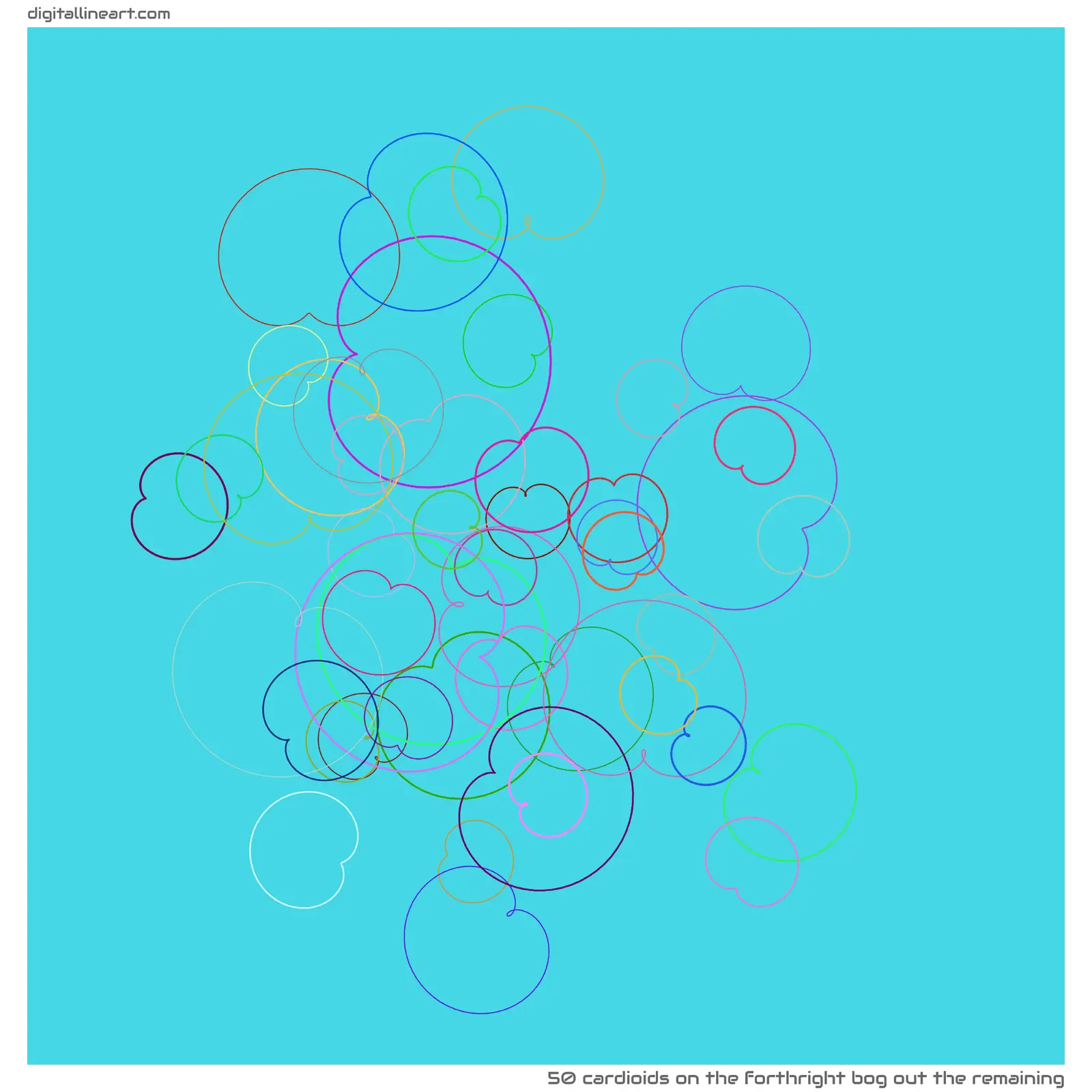 The Forthright Bog out the Remaining — 50 cardioids