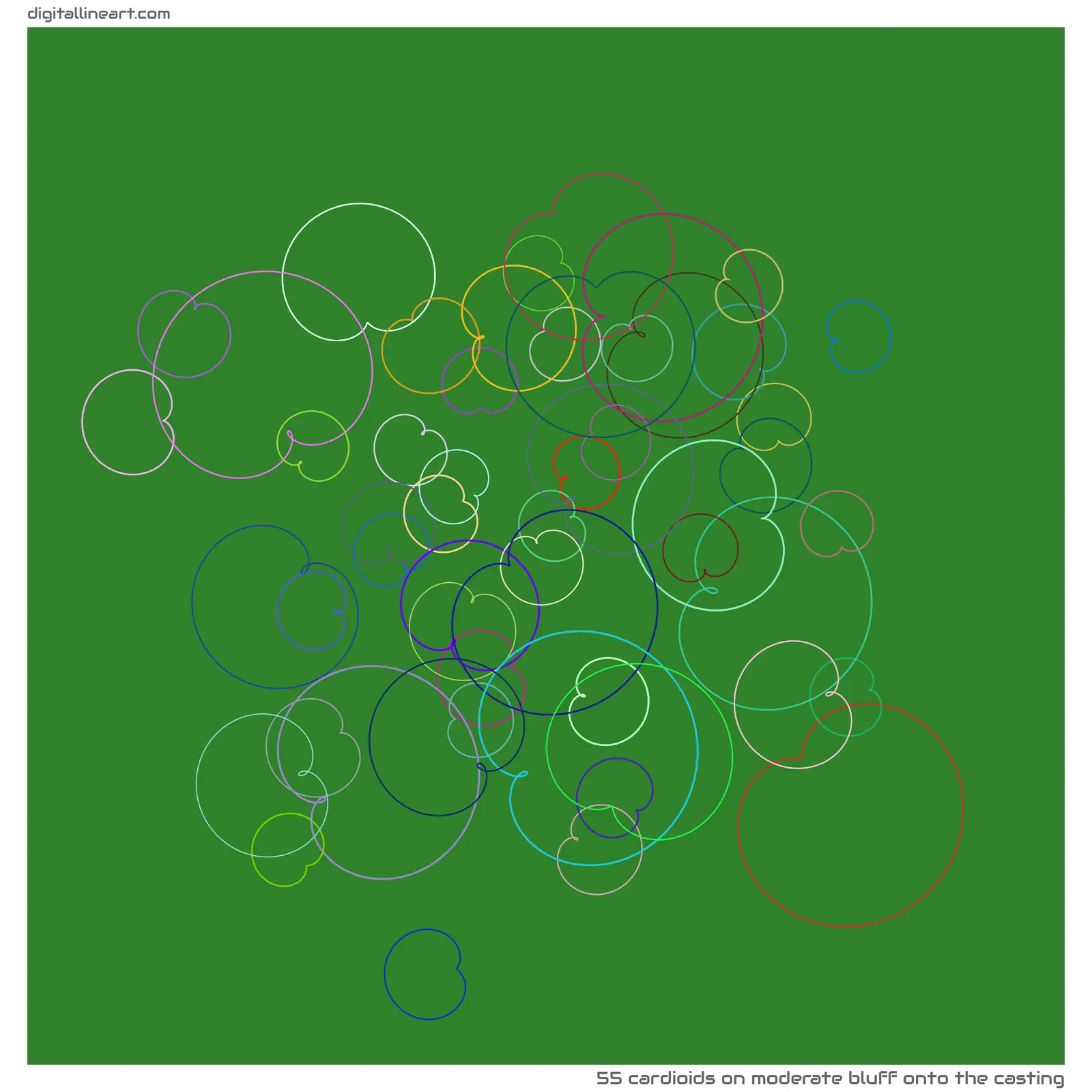 Moderate Bluff onto the Casting — 55 cardioids