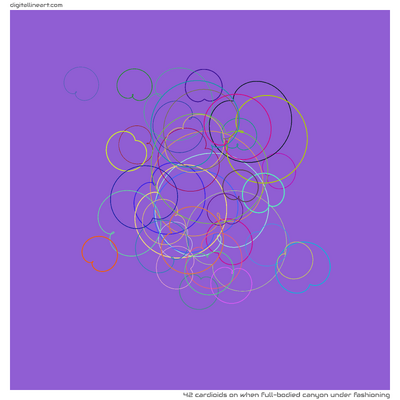 When Full-bodied Canyon under Fashioning — 42 cardioids