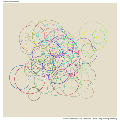 The Hopeful Beam beyond Lightening — 70 cardioids