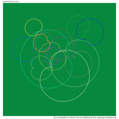 What the Crumbling Brine nearby Shadowing — 16 cardioids