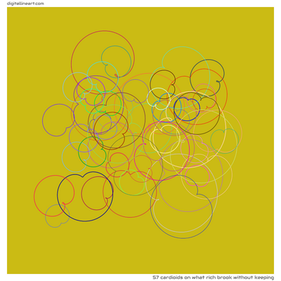 What Rich Brook without Keeping — 57 cardioids
