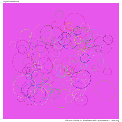 The Blended Cape toward Bearing — 108 cardioids