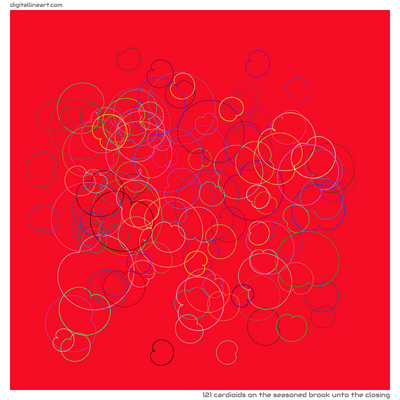 The Seasoned Brook unto the Closing — 121 cardioids