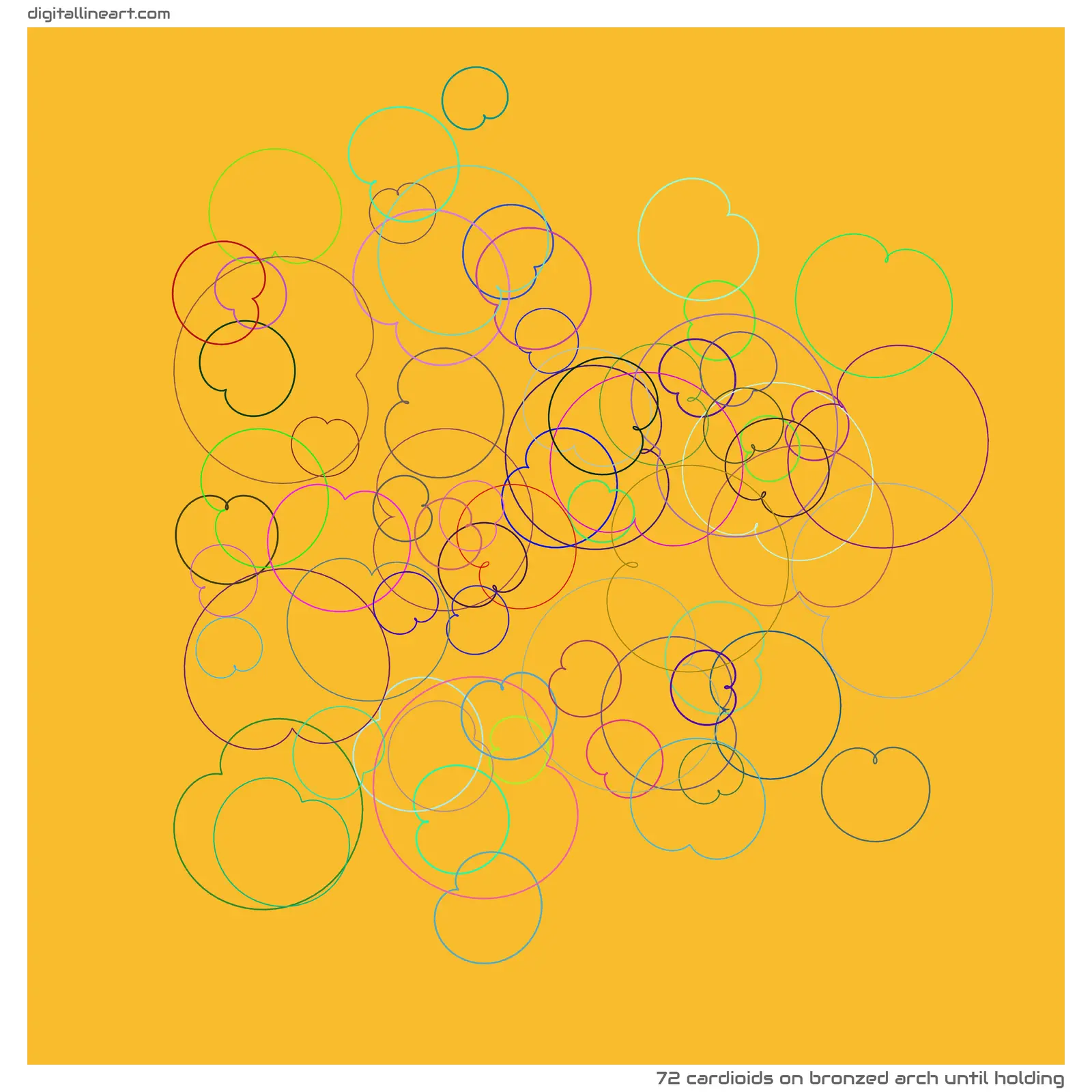 Bronzed Arch until Holding — 72 cardioids