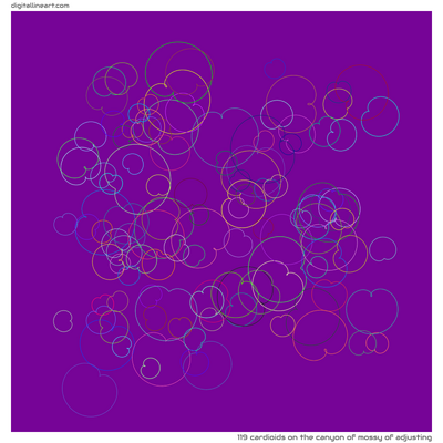 The Canyon of Mossy of Adjusting — 119 cardioids