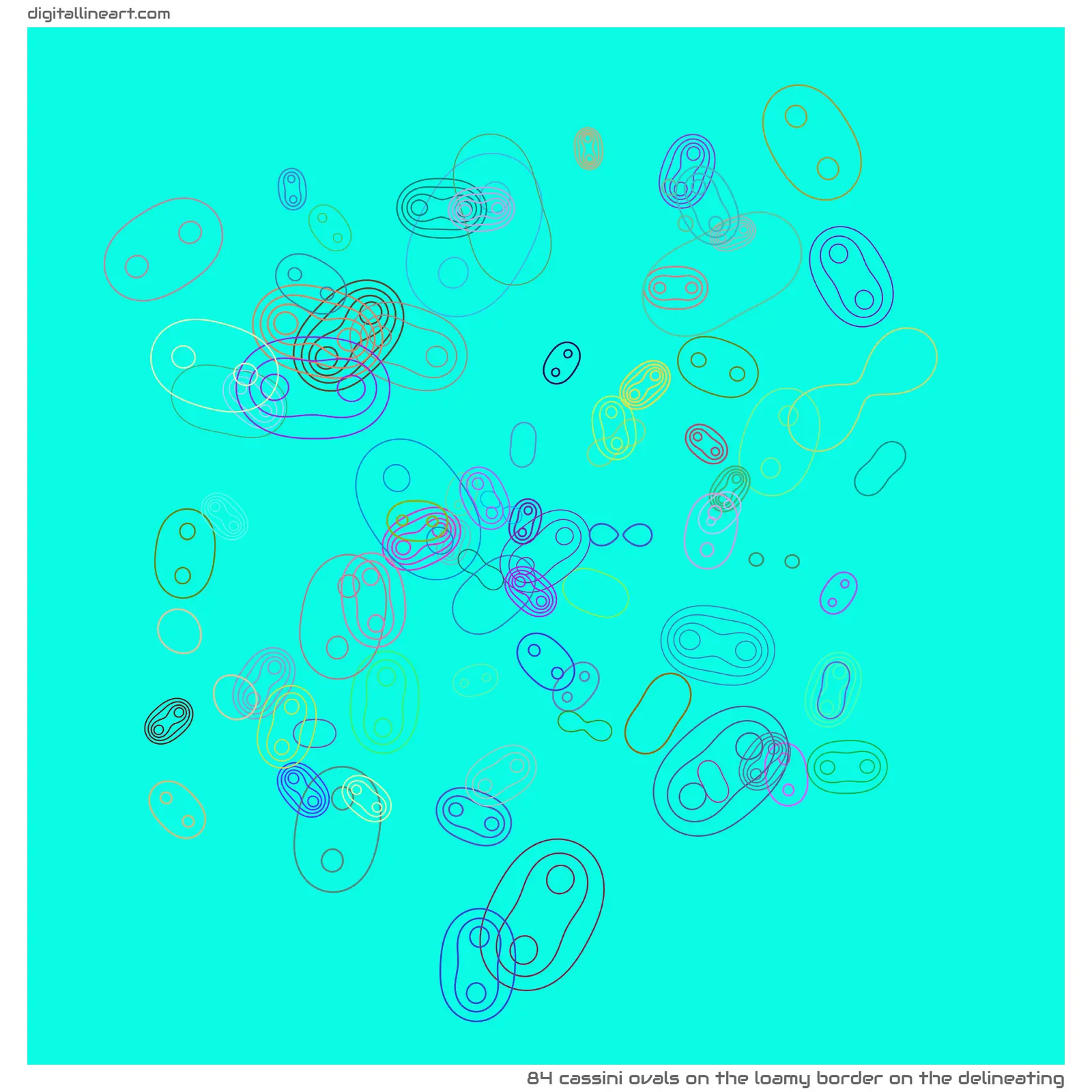 The Loamy Border on the Delineating — 84 Cassini ovals