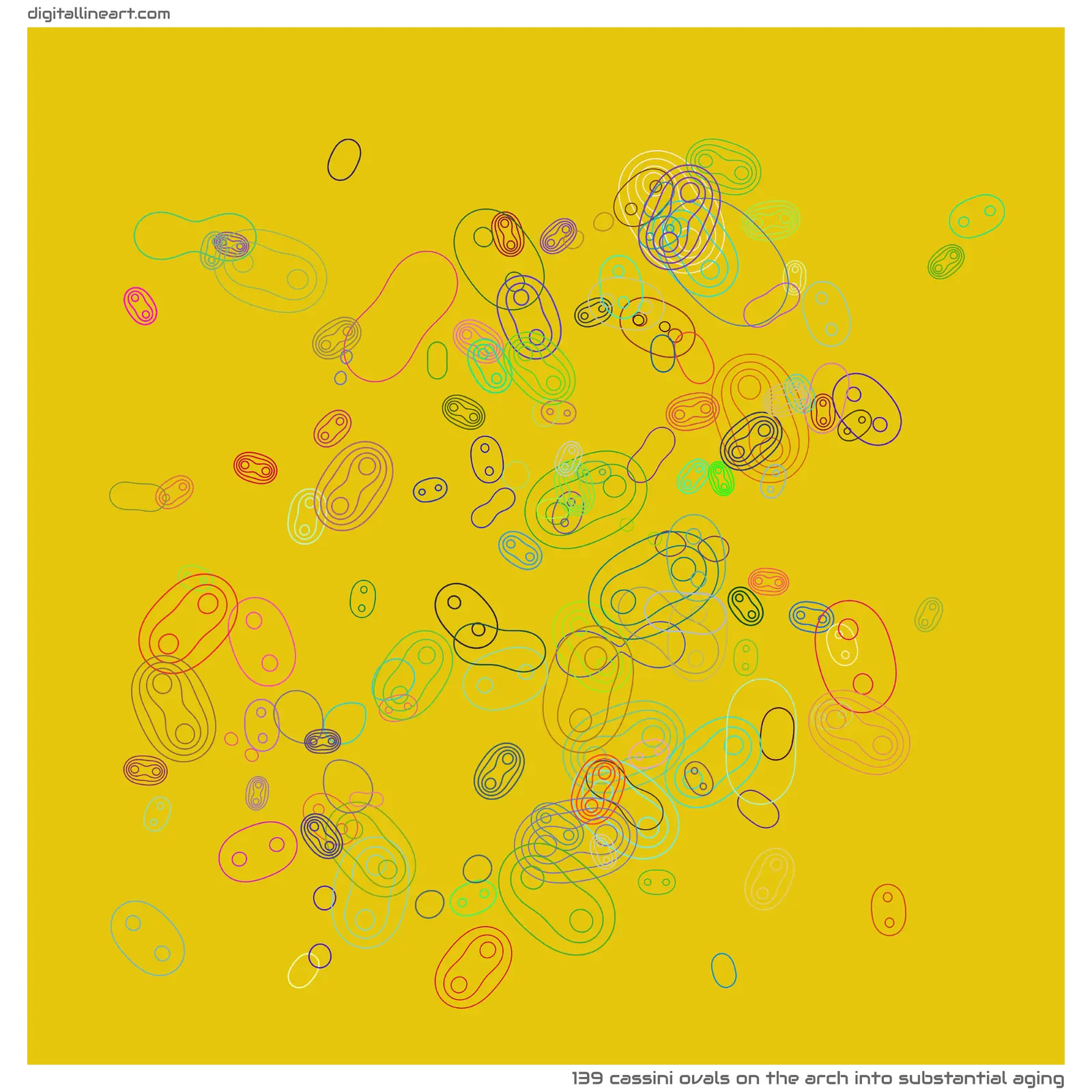 The Arch into Substantial Aging — 139 Cassini ovals