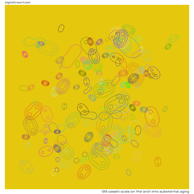 The Arch into Substantial Aging — 139 Cassini ovals