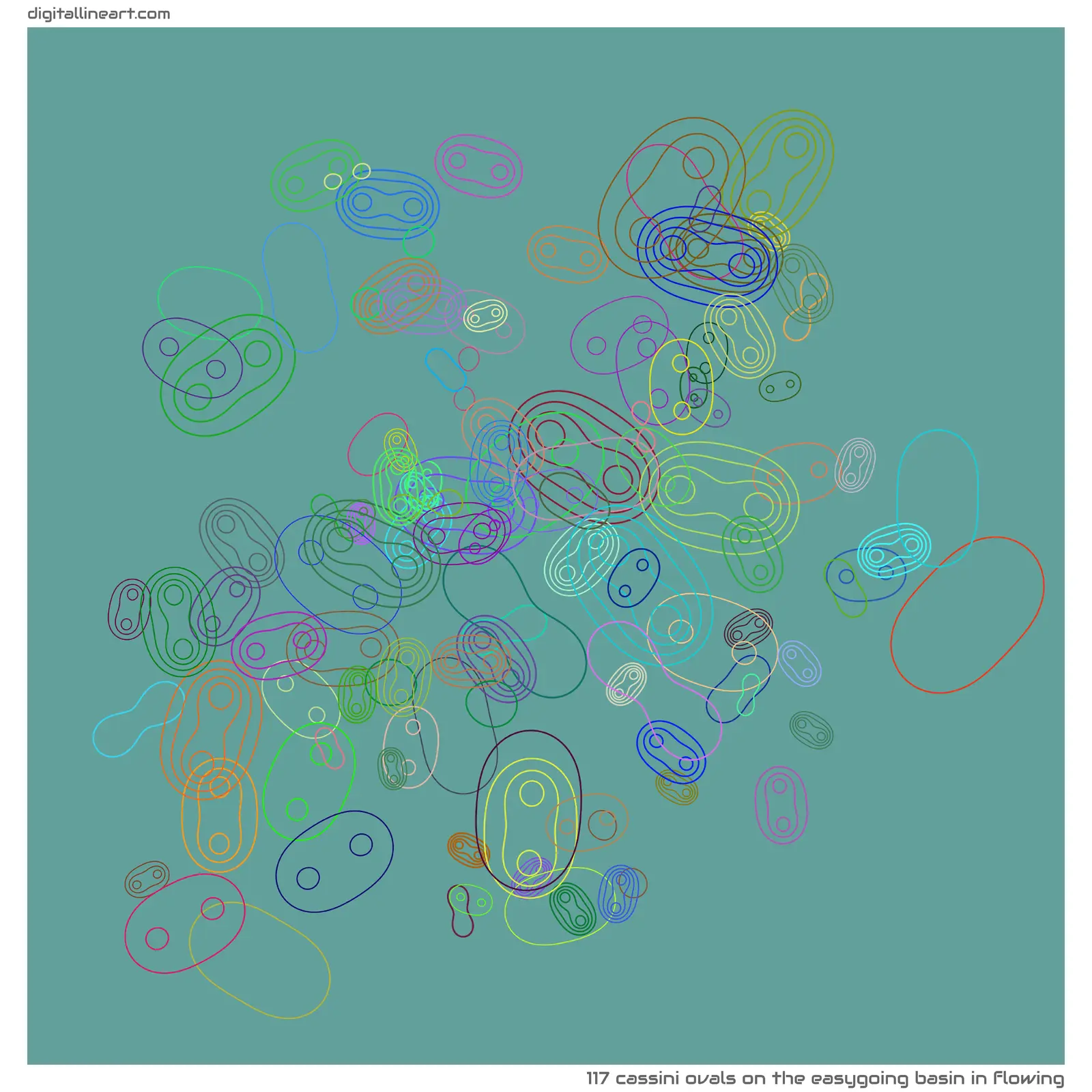 The Easygoing Basin in Flowing — 117 Cassini ovals