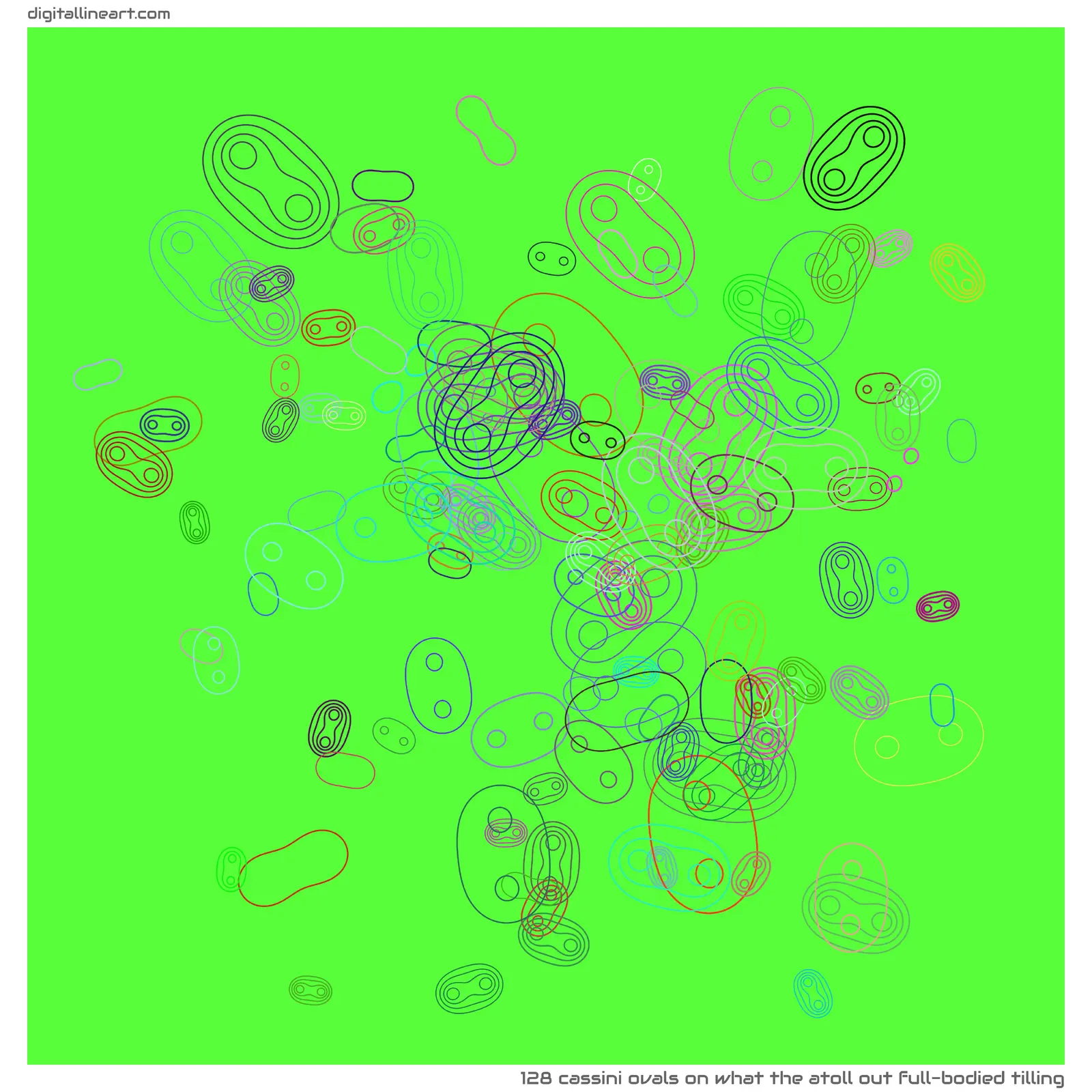 What the Atoll out Full-bodied Tilling — 128 Cassini ovals