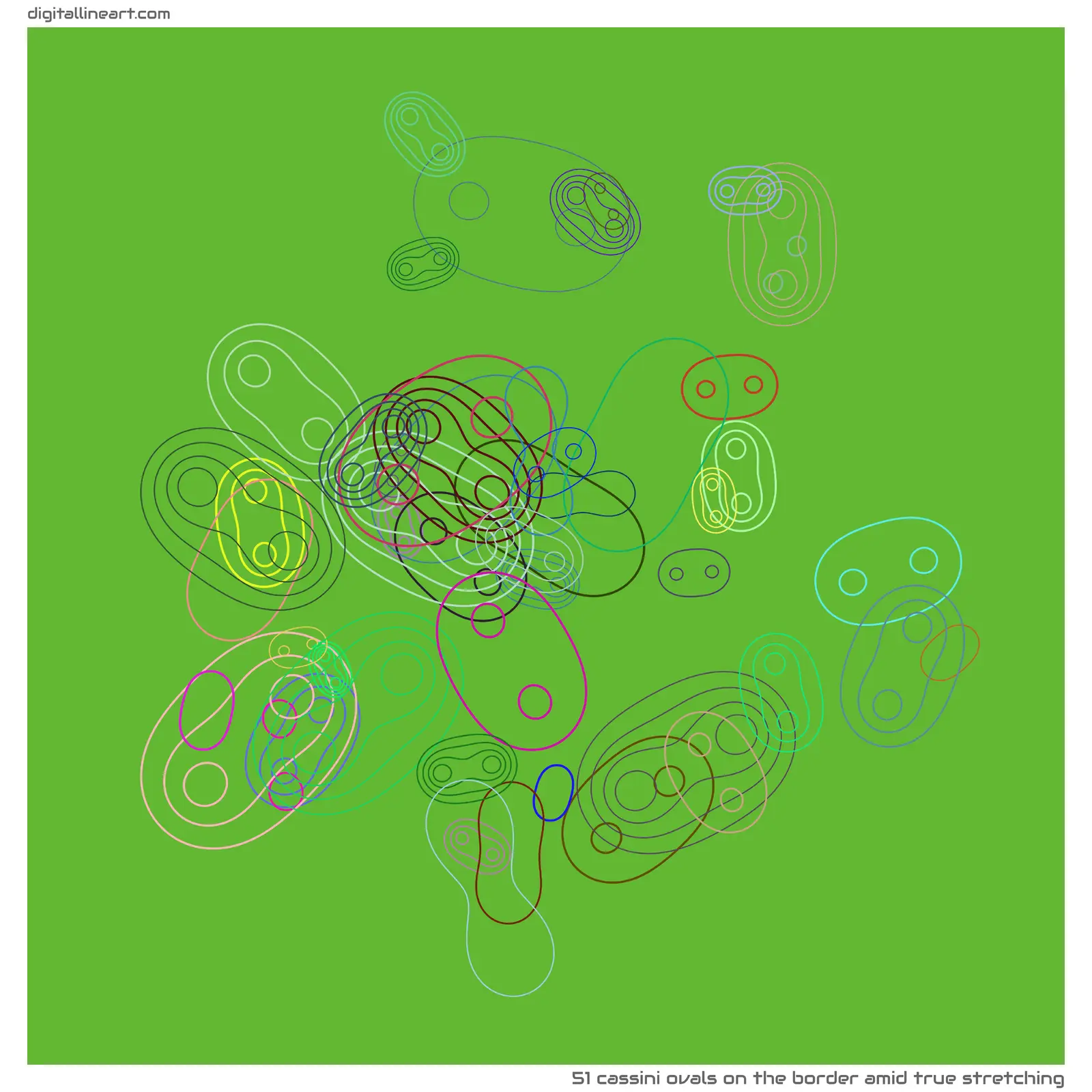 The Border amid True Stretching — 51 Cassini ovals