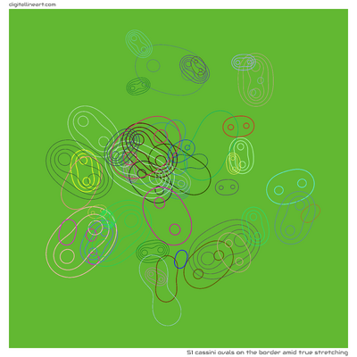 The Border amid True Stretching — 51 Cassini ovals