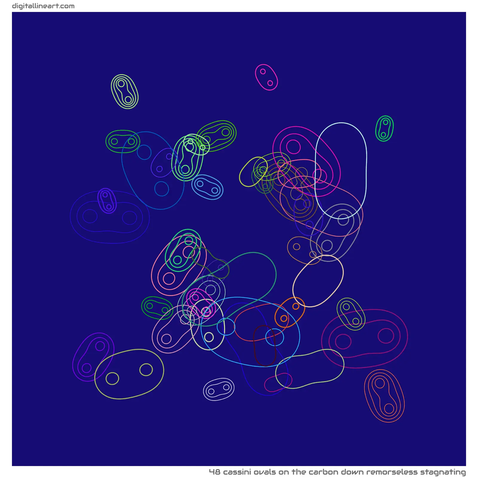 The Carbon down Remorseless Stagnating — 48 Cassini ovals