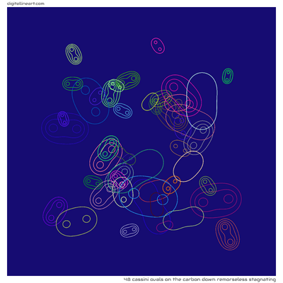 The Carbon down Remorseless Stagnating — 48 Cassini ovals
