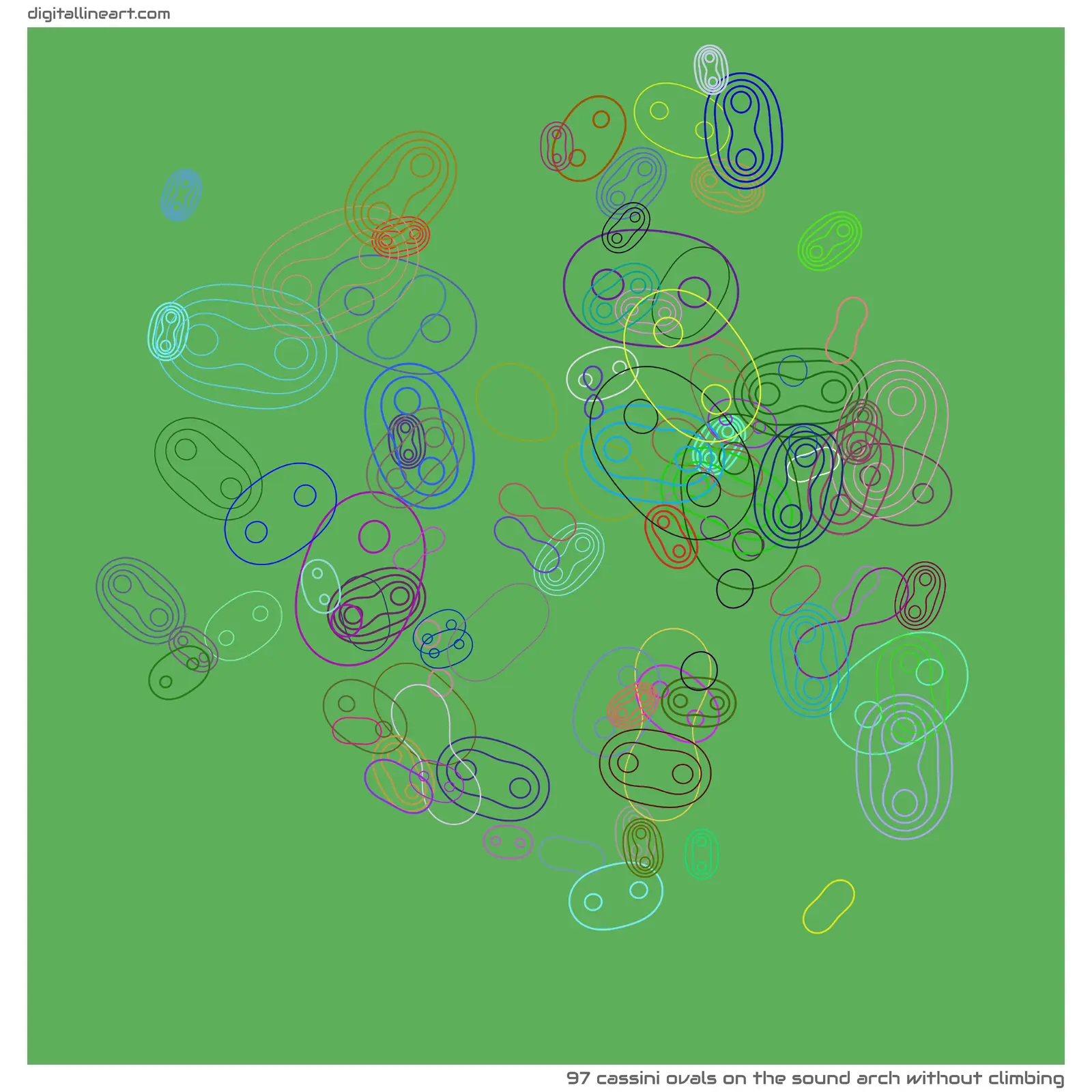 The Sound Arch without Climbing — 97 Cassini ovals