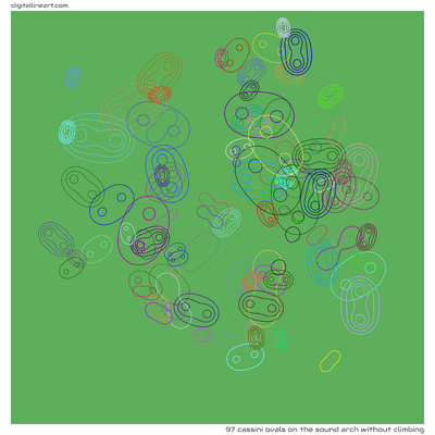 The Sound Arch without Climbing — 97 Cassini ovals