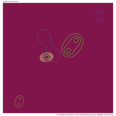 The Melancholy Cave beside Crushing — 5 Cassini ovals