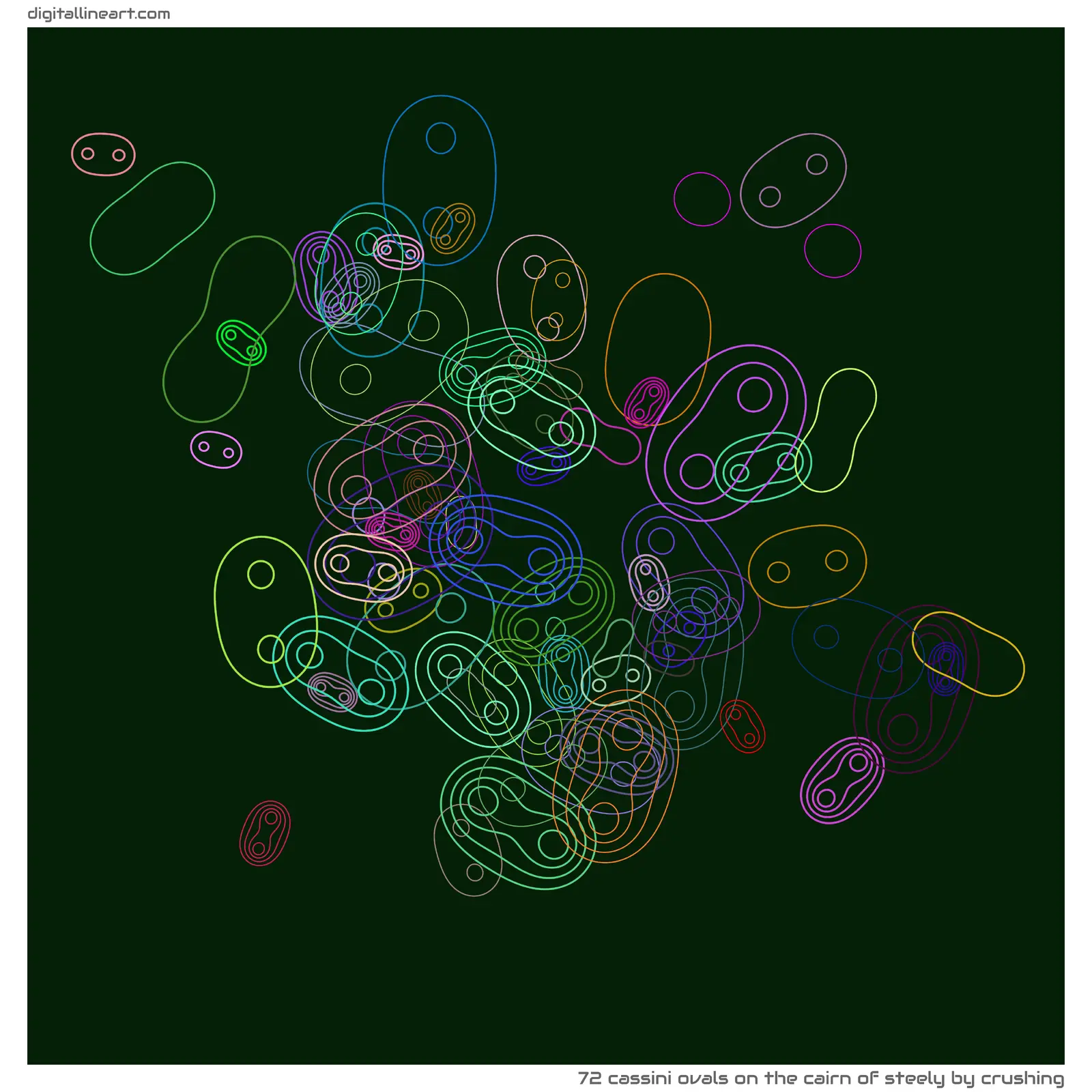 The Cairn of Steely by Crushing — 72 Cassini ovals