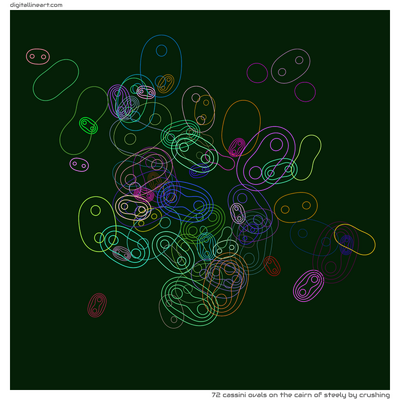 The Cairn of Steely by Crushing — 72 Cassini ovals