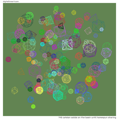 The Basin until Homespun Sharing — 146 catalan solids