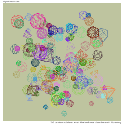 What the Luminous Blaze beneath Illumining — 135 catalan solids