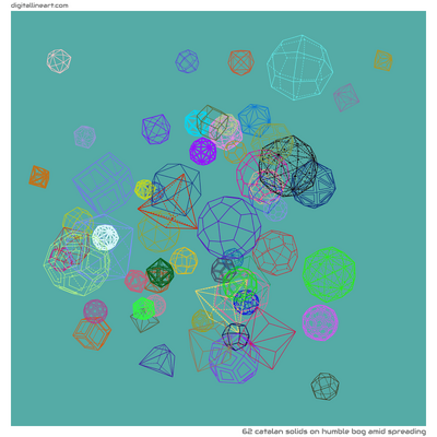 Humble Bog amid Spreading — 62 catalan solids