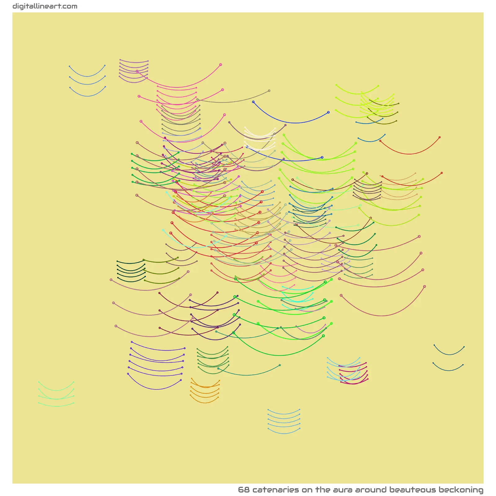 The Aura Around Beauteous Beckoning — 68 catenaries