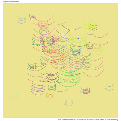 The Aura Around Beauteous Beckoning — 68 catenaries