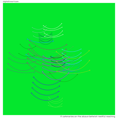 The Alcove betwixt Restful Reaching — 17 catenaries