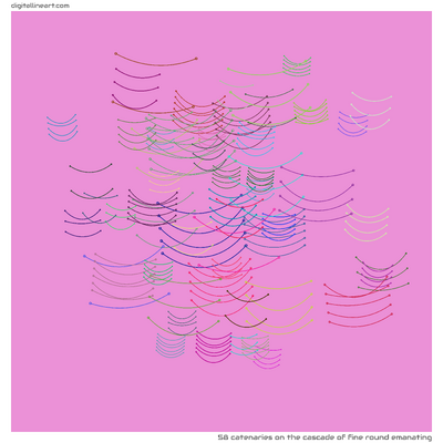 The Cascade of Fine round Emanating — 58 catenaries