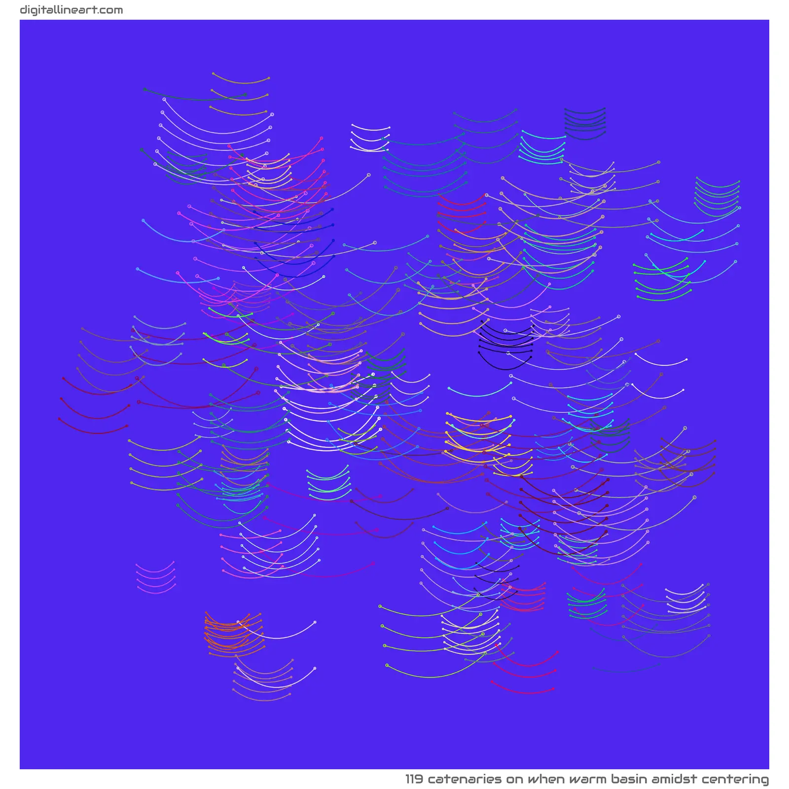 When Warm Basin amidst Centering — 119 catenaries