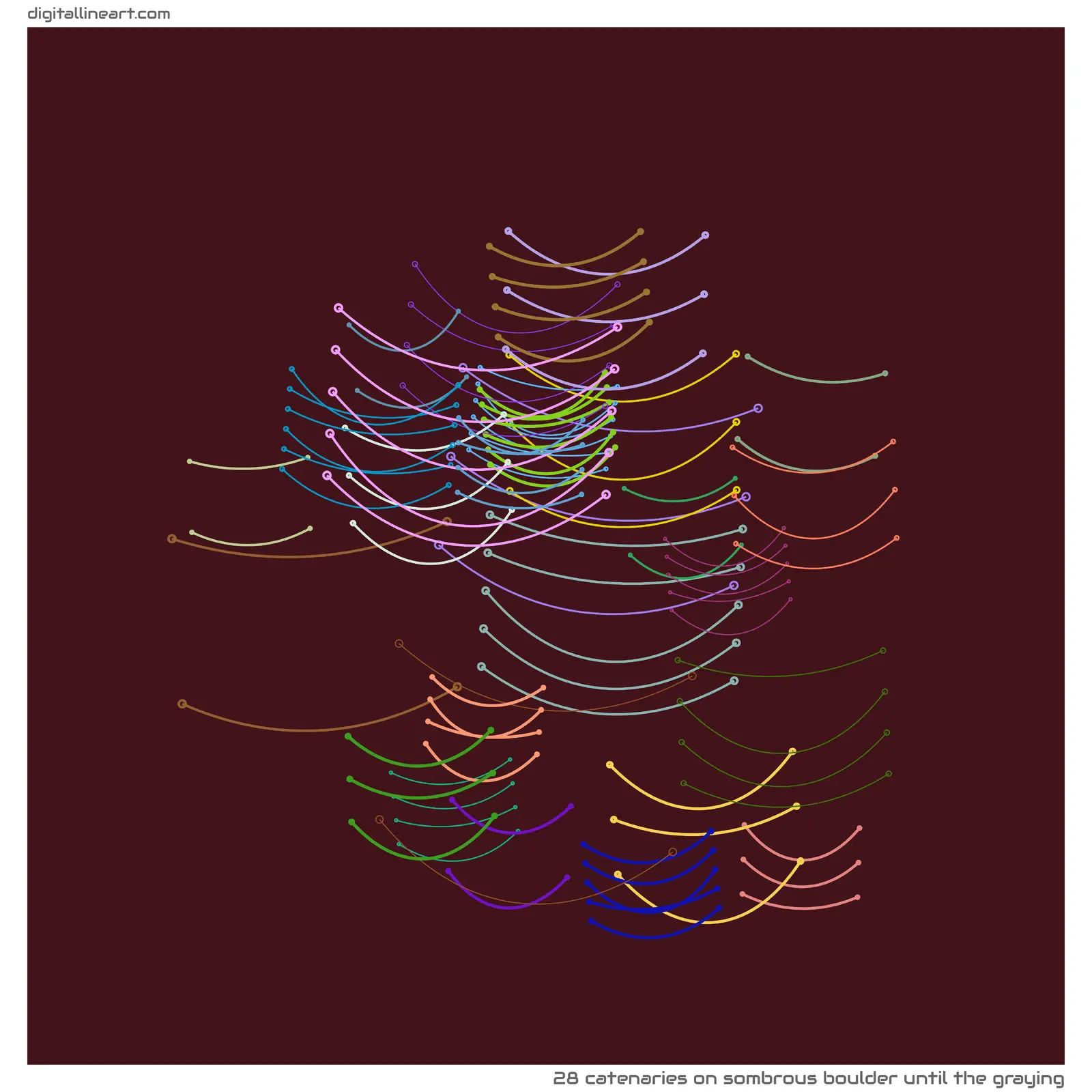 Sombrous Boulder until the Graying — 28 catenaries
