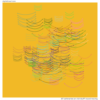 Rich Bluff round Moving — 87 catenaries