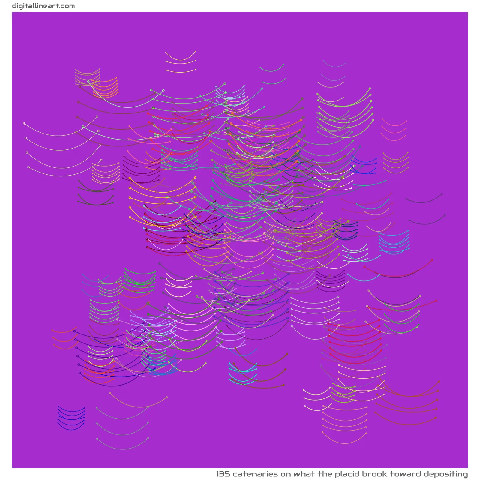 What the Placid Brook toward Depositing — 135 catenaries