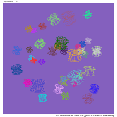 When Easygoing Basin through Sharing — 40 catenoids