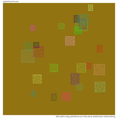 The Acre amid Even Channeling — 25 Celtic key patterns
