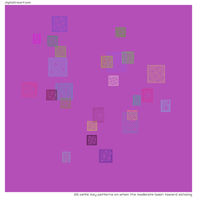 When the Moderate Basin toward Echoing — 25 Celtic key patterns