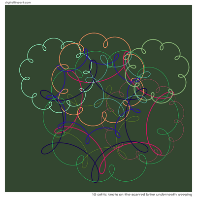 10 Celtic Knots in The Scarred Brine underneath Weeping