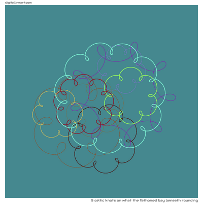 What the Fathomed Bay beneath Rounding — 9 Celtic knots