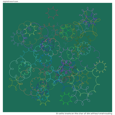 The Char of Dim without Enshrouding — 51 Celtic knots