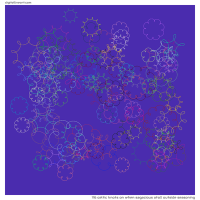 When Sagacious Atoll outside Seasoning — 116 Celtic knots