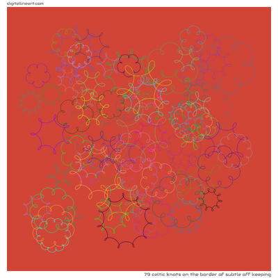 The Border of Subtle off Keeping — 79 Celtic knots