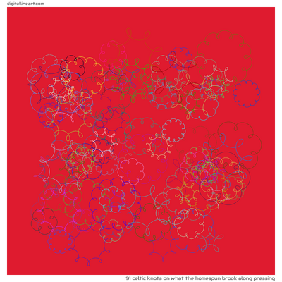 What the Homespun Brook along Pressing — 91 Celtic knots