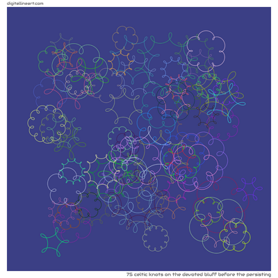 The Devoted Bluff before the Persisting — 75 Celtic knots