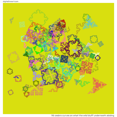 What the Wild Bluff underneath Abiding — 116 Cesàro curves