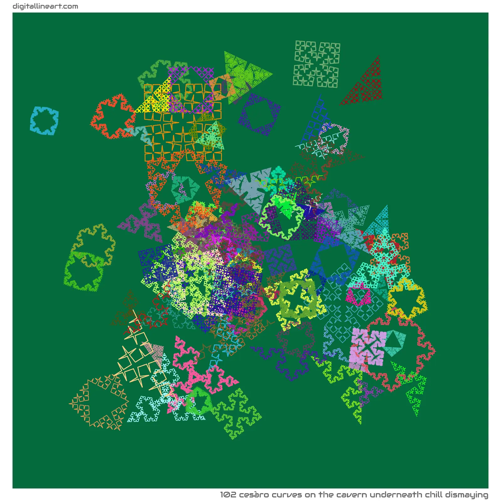 The Cavern underneath Chill Dismaying — 102 Cesàro curves
