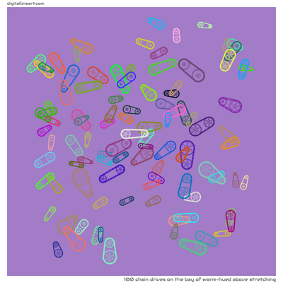 The Bay of Warm-hued above Stretching — 100 chain drives