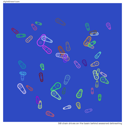 The Basin behind Seasoned Delineating — 50 chain drives