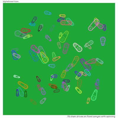 Fixed Canyon with Spinning — 75 chain drives